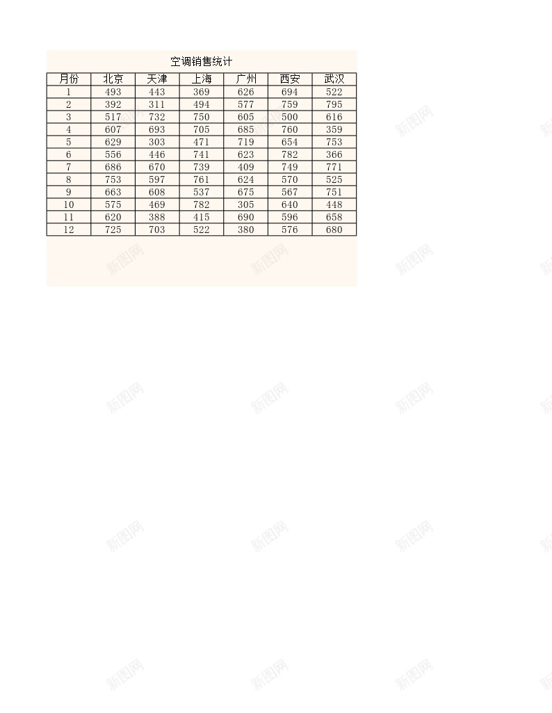 空调销售量办公Excel_88icon https://88icon.com 空调 销售量