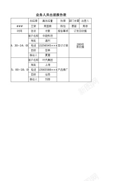 素材业务人员出差报告表