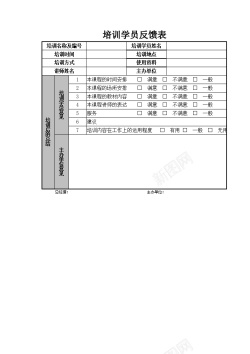 电子表格培训培训学员反馈表