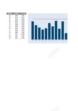 6只6带平均值的柱形图