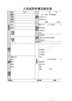 人员试用申请及核定表