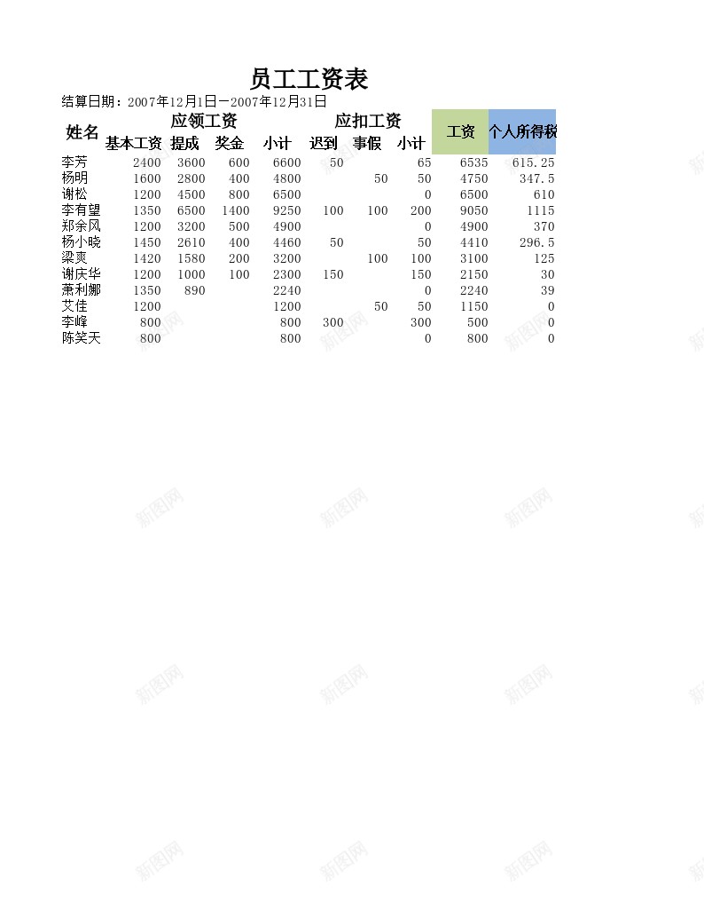 工资表含个人所得税办公Excel_88icon https://88icon.com 个人所得税 工资 表含