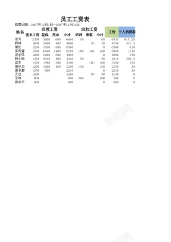 配色表工资表含个人所得税