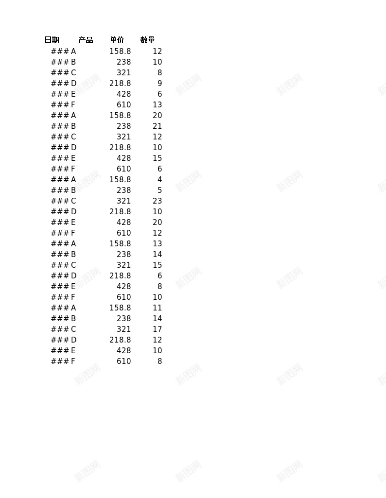 按日期分析销售排名办公Excel_88icon https://88icon.com 分析 按日 排名 日期 销售