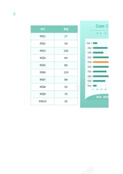 天天新图13绿色清新条形图Excel图表