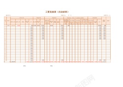 工资发放表自动求和