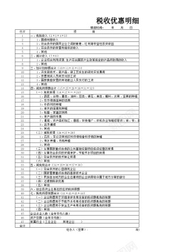 彩妆优惠税收优惠明细表