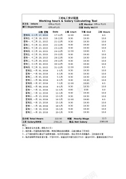 轮廓设计性格轮廓分析模板Excel图表模板