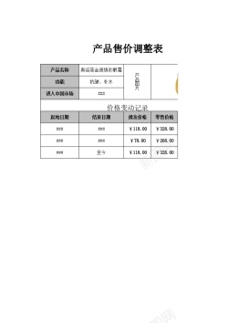 出售价产品售价调整表