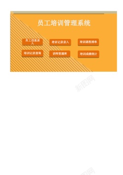 员工培训手册员工培训管理整套系统