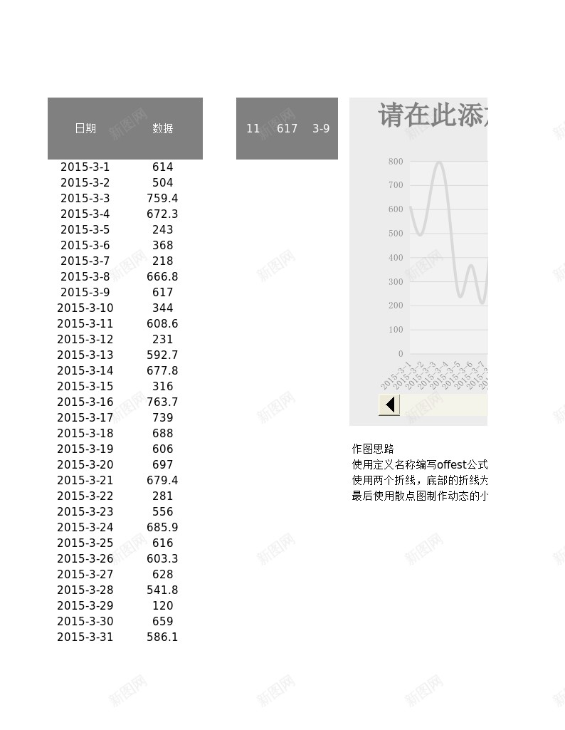 5动态折线进度图办公Excel_88icon https://88icon.com 动态 折线 进度