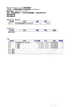 方案封面利润最大化营销方案求解