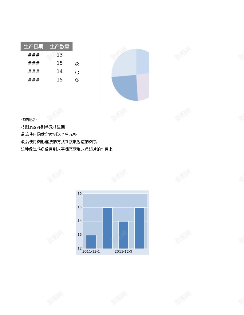 动态选择不同类型图表办公Excel_88icon https://88icon.com 不同 动态 同类型 图表 选择