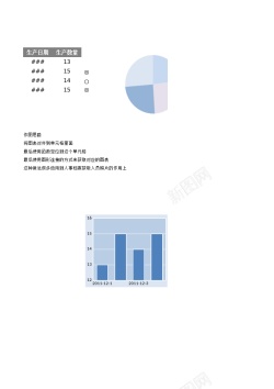 色块选择动态选择不同类型图表