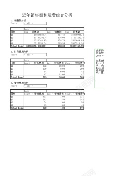 透视草稿销售额和运费透视分析