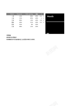 H5背景5堆积百分比条形图