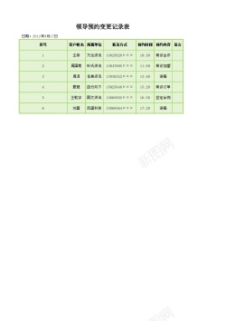 迎接领导领导预约变更记录表