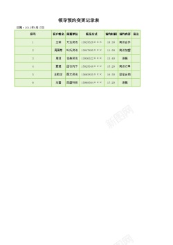 预约挂号领导预约变更记录表