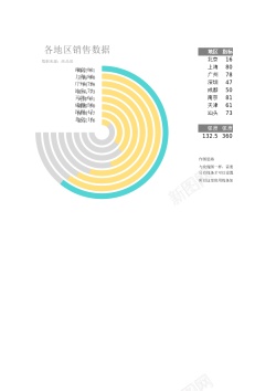 banner图背景多分类圆角圆环图