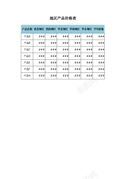 双十一价格地区产品价格表