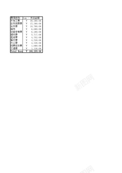 各类文具背景矢量各类别费用支出汇总表