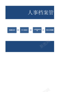 分析矢量图人事档案员工信息台账及人员结构分析