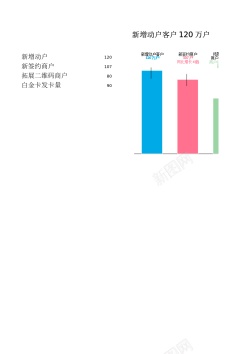 配色背景图片30配色很好的柱形图