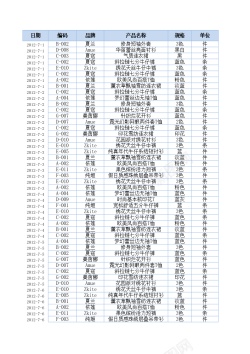 素材日销售收入变动趋势分析