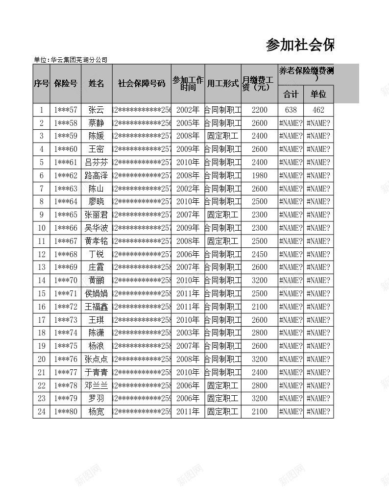 参加社会保险人员申报表办公Excel_88icon https://88icon.com 人员 参加 申报表 社会保险