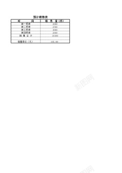 编制床头桌预算的编制