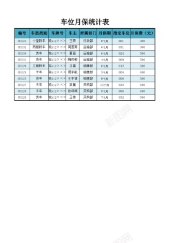 表格统计车位月保统计表