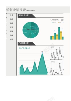 动态特效动态销量看板