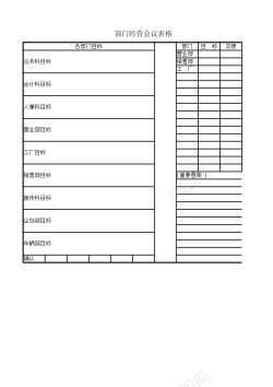 会议总结部门经营会议表