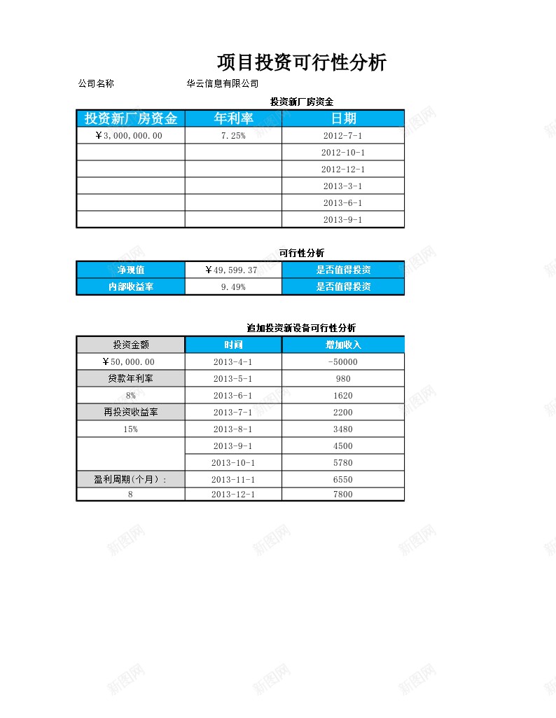 项目投资可行性分析办公Excel_88icon https://88icon.com 分析 可行性 项目投资