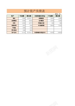 免扣背景图预计资产负债表