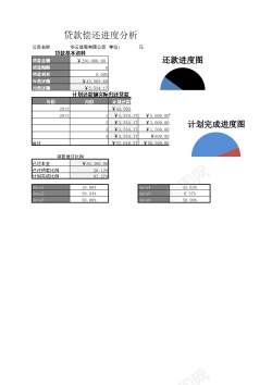 分析矢量图贷款偿还进度分析