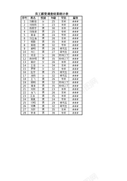 劳动力调查抽样调查员工薪资构成