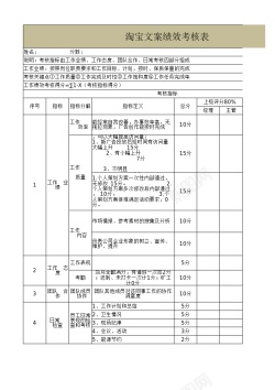 淘宝高清淘宝文案绩效考核表