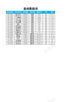 汇总材料出库汇总表