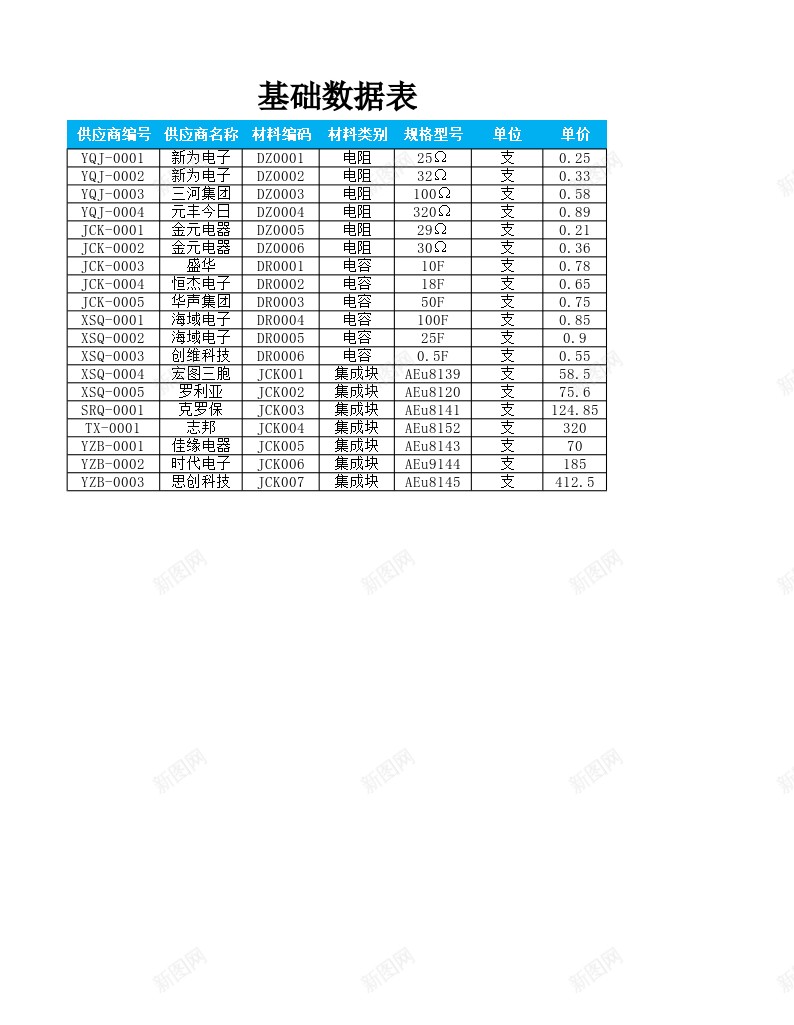 材料入库明细表办公Excel_88icon https://88icon.com 入库 明细表 材料