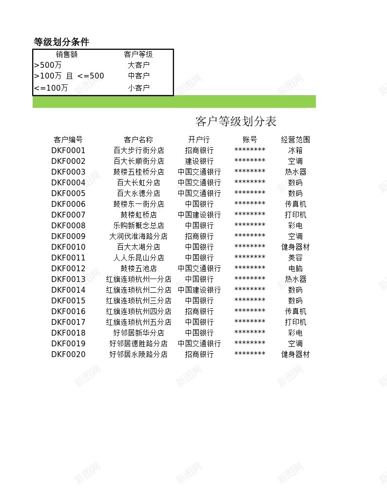 客户等级划分表办公Excel_88icon https://88icon.com 分表 划分 客户 等级