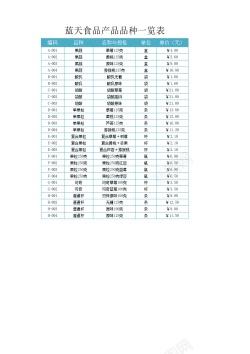 PNG透明背景素材产品品种一览表