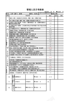 配色表管理人员月考核表