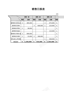 销售月报表