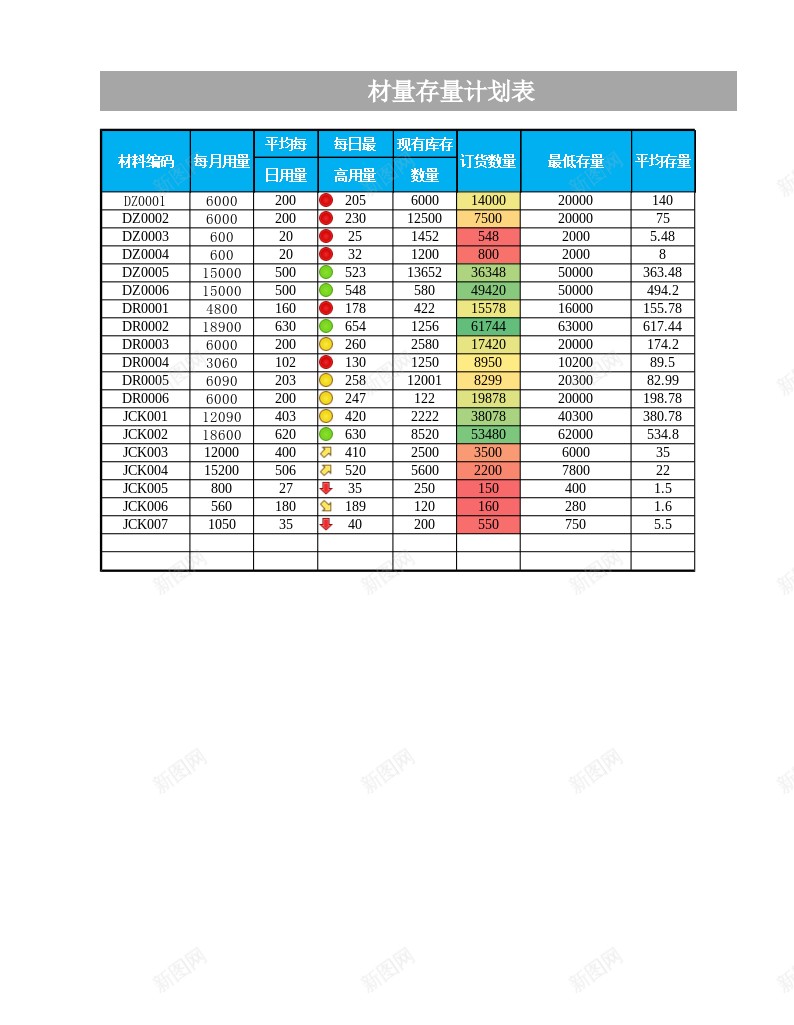 材料存量计划表办公Excel_88icon https://88icon.com 存量 材料 计划表