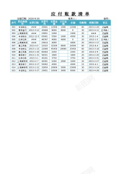 日程管理应付账款管理