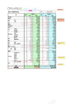 信封设计模板婚礼预算管理表Excel图表模板