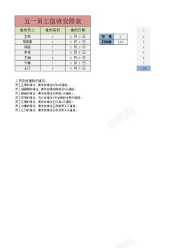 假期出游假期值班人员安排