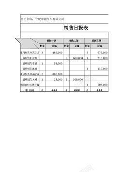 销售排行榜销售日报表