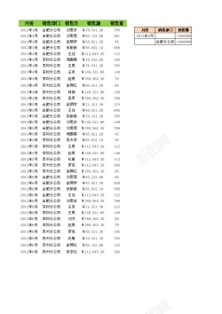 筛选图标筛选销售记录到新工作表